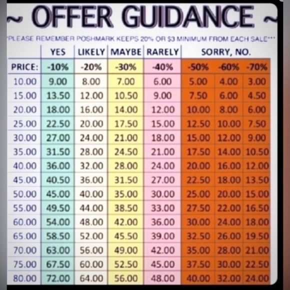 Meet your Posher, Lori - Picture 8 of 9